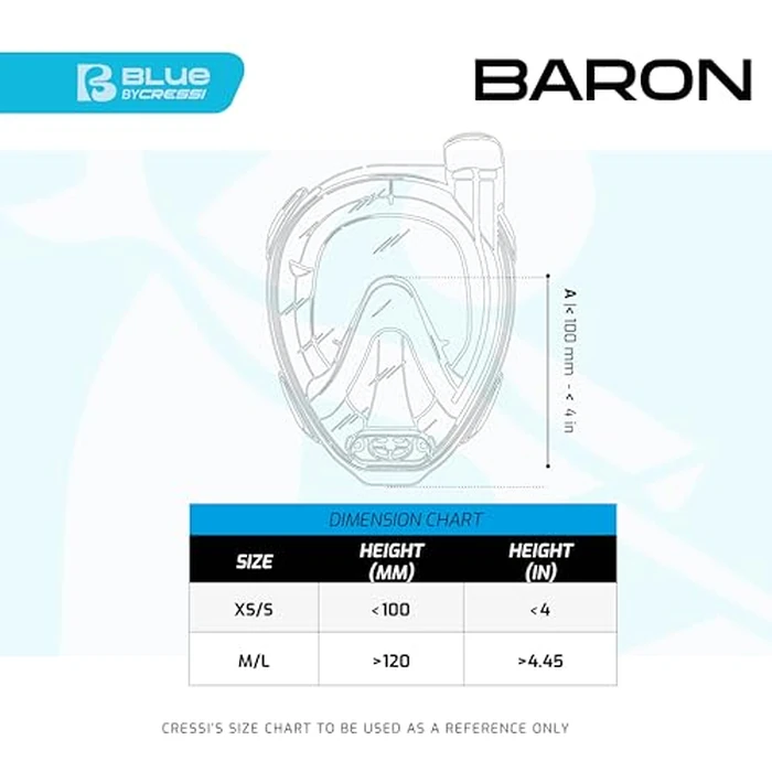 Cressi Baron Full Face Masks, Clear/Aquamarine, M/L by Cressi - Used - Good condition - CA$28.41