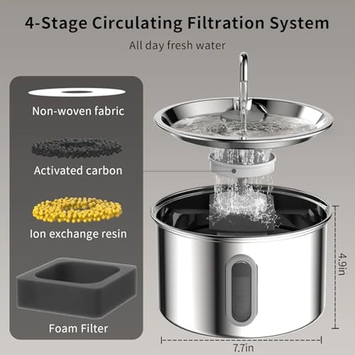 Cat Water Fountain Stainless Steel,3 L/ 101 oz Pet Water Fountain with 5-Stage Circulating Filtration System,Cat Fountain with Quiet Pump for Cats, Dogs (4 Filters + 4 Sponges) by VIVIDORAMA - Image 3