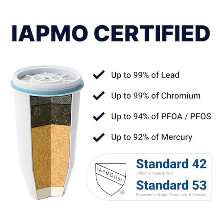 ZeroWater 22-Cup Ready-Read 5-Stage Water Filter Dispenser with Instant Read Out - 0 TDS for Improved Tap Water Taste - IAPMO Certified to Reduce Lead, Chromium, and PFOA/PFOS by ZeroWater - Image 4