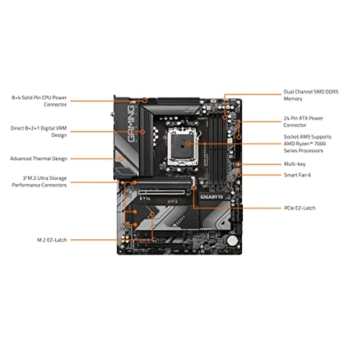GIGABYTE B650 Gaming X AX AMD AM5 ATX Motherboard, Support Ryzen 9000/8000/7000, DDR5, 8+2+1 Power Phase, 3X M.2, PCIe 4.0, USB-C 3.2 Gen 2, WIFI6E, 2.5GbE, EZ-Latch, Q-Flash, RGB Fusion by GIGABYTE - Image 7
