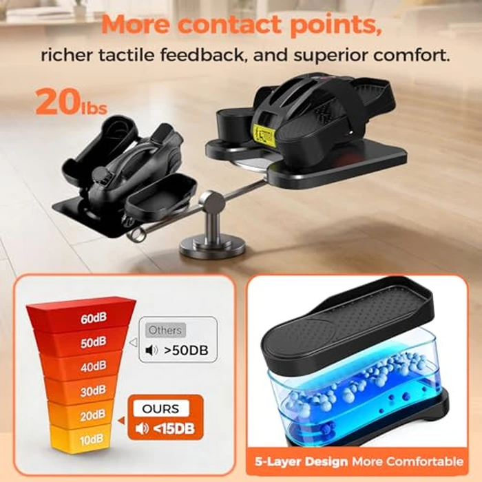ESL Under Desk Elliptical - Portable Leg Exerciser with Pedal Strap for Seniors, Compact Seated Elliptical with Remote Control, LCD Display Electric Elliptical by E-Shine Leisure - Image 7