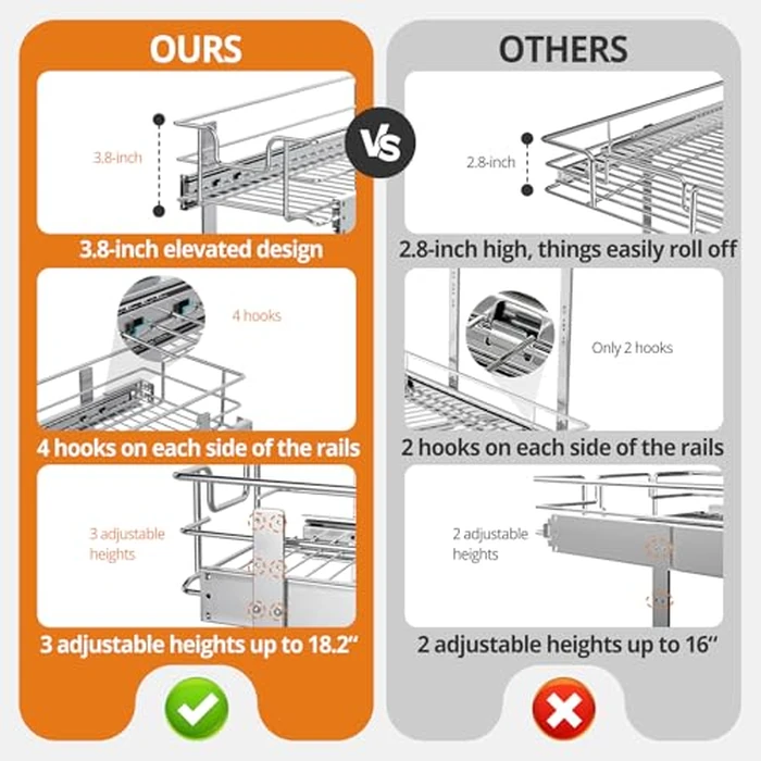 ZOINLIY Pull Out Cabinet Organizer, Versatile Slide Out Kitchen Organizers and Storage,Heavy Duty Drawer Cupboard Storage Basket, Smooth Sliding, Chrome Finish (2-Tiers-11¼''Wx22“D) by ZOINLIY - Image 2