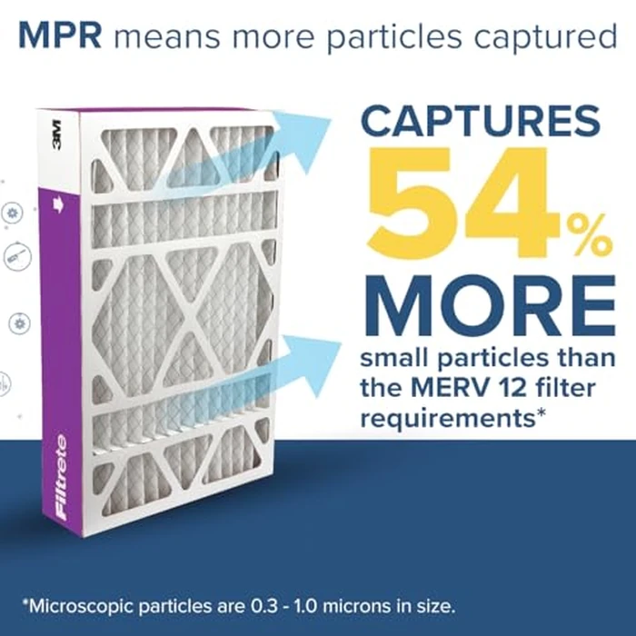 Filtrete 20x20x4 AC Furnace Air Filter, MPR 1550, MERV 12, Fits Honeywell, CERTIFIED Asthma & Allergy Friendly, Electrostatic Air Cleaning Filter, 2-Pack (Actual Size 19.88x19.88x4.31 in) by Filtrete - Image 4