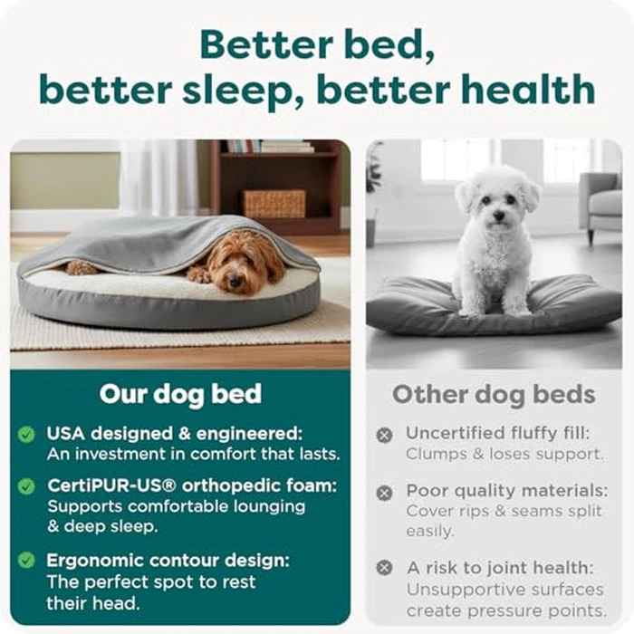 Furhaven 35" Round Memory Foam Dog Bed for Large/Medium Dogs w/Removable Washable Cover, for Dogs Up to 50 lbs - Sherpa & Suede Snuggery - Espresso, 35-inch by Furhaven - Image 7