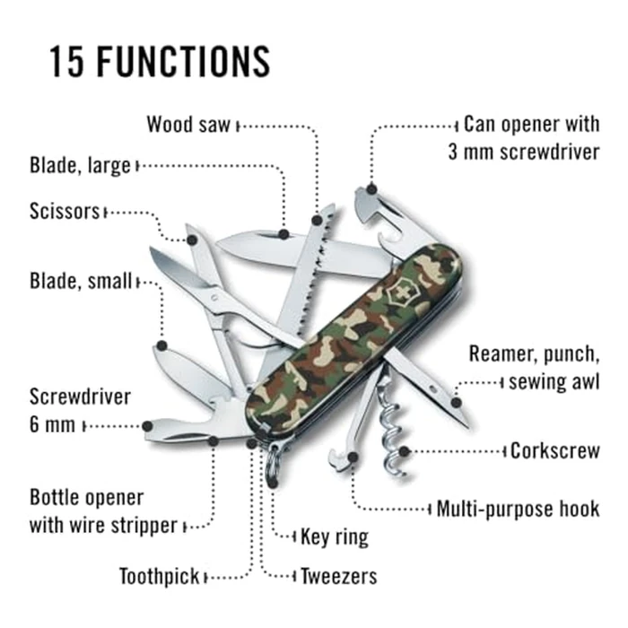 Victorinox Swiss Army Canada - Sports Huntsman Pocket Knife, Camo by Victorinox - Image 4