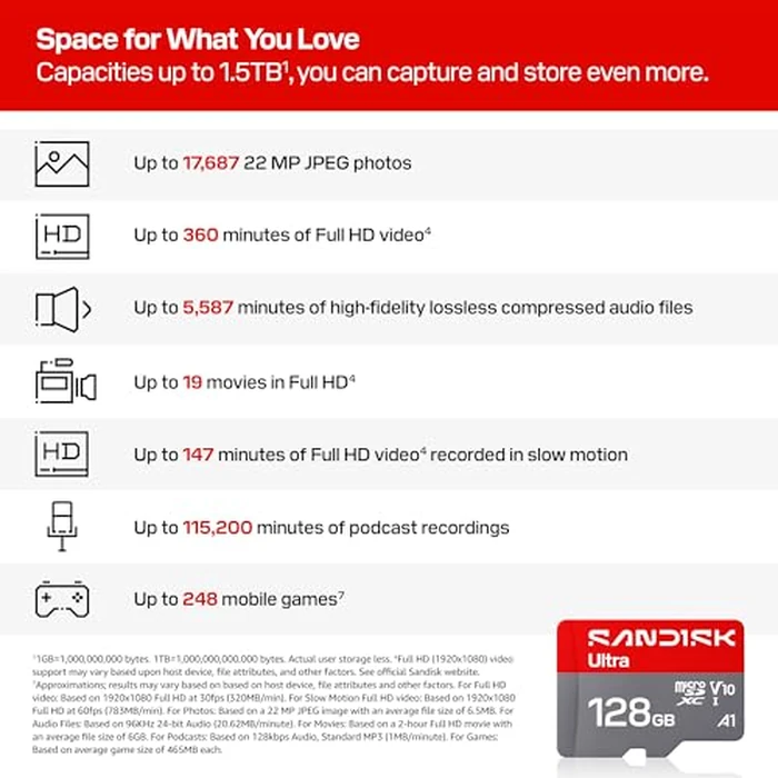 SANDISK 128GB Ultra microSD UHS-I Card - Up to 195MB/s Read Speed, Full HD Video, V10, U1, C10, A5 - SDSQUJQ-128G-GZ6MA by Sandisk - Image 3
