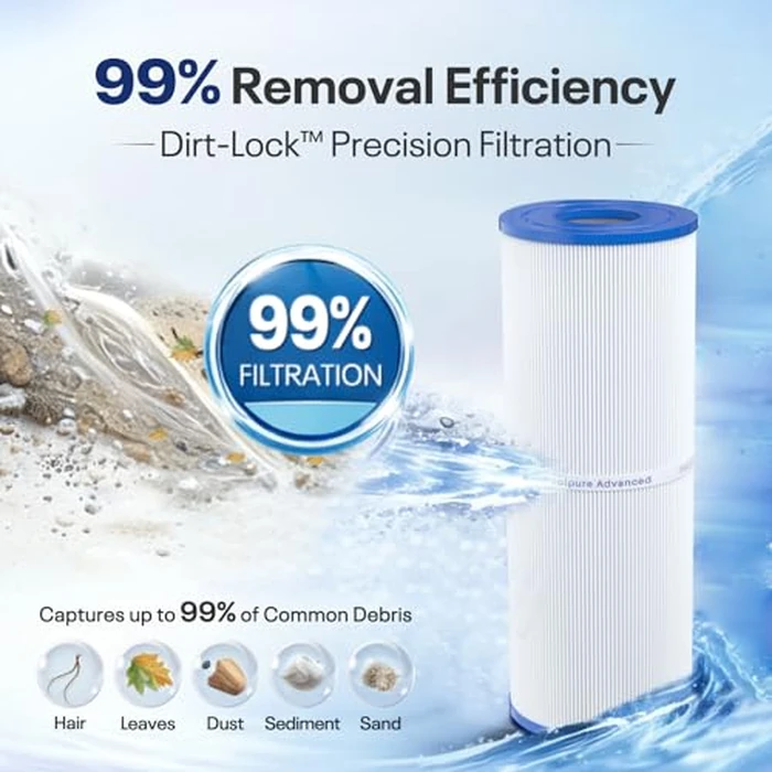POOLPURE PLFPRB25-IN Hot Tub Filter Replace Unicel C-4326, Guardian 413-106, Filbur FC-2375, FC-2370, 3005845, 17-2327, 100586, 33521, 25392, 817-2500, 5X13 Drop in Spa Filter 1 Pack by POOLPURE - Image 4