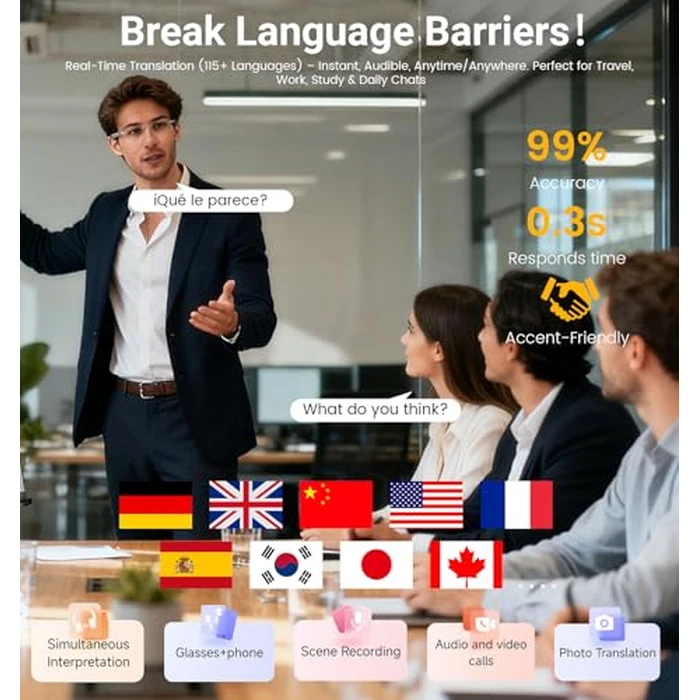 AI Smart Bluetooth Glasses for Men and Women with Chat GPT, Translation Glasses with 115 Languages and Rimless Blue Light Blocking Lens, Hands-Free Calls, Indoor Protection for Iphone Android Music by Jacuate - Used - Like New condition - US$29.99