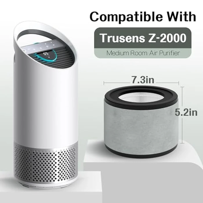 Z-2000 Filter Replacement, Compatible with TruSens Medium Purifier Z-2000, Z-2500, Z2000, 3-Stage Filtration with 2 Main Filters + 6 Carbon Filters + 6 Pre-Filters by Harebery - Image 2