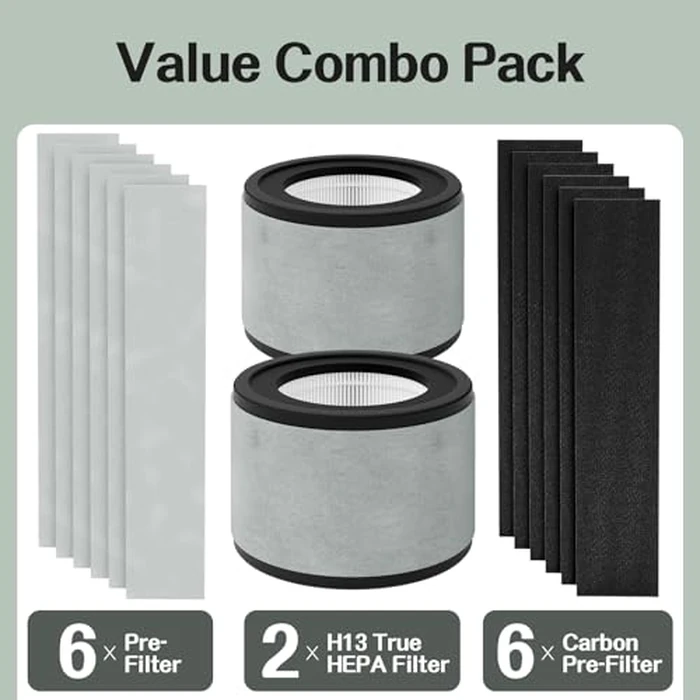 Z-2000 Filter Replacement, Compatible with TruSens Medium Purifier Z-2000, Z-2500, Z2000, 3-Stage Filtration with 2 Main Filters + 6 Carbon Filters + 6 Pre-Filters by Harebery - Image 4