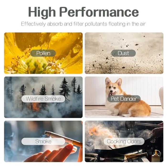 Z-2000 Filter Replacement, Compatible with TruSens Medium Purifier Z-2000, Z-2500, Z2000, 3-Stage Filtration with 2 Main Filters + 6 Carbon Filters + 6 Pre-Filters by Harebery - Image 5