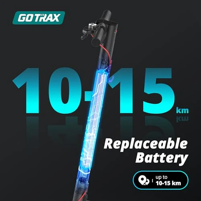 Gotrax GXL V2 Electric Scooter, 8.5" Tire, Max 15 Km and 25Km/h Speed By 250W Motor, EABS and Rear Disk Brake, Lightweight Aluminum Alloy Frame Cruise Control Foldable Escooter for Adults, Black by Gotrax - Image 6