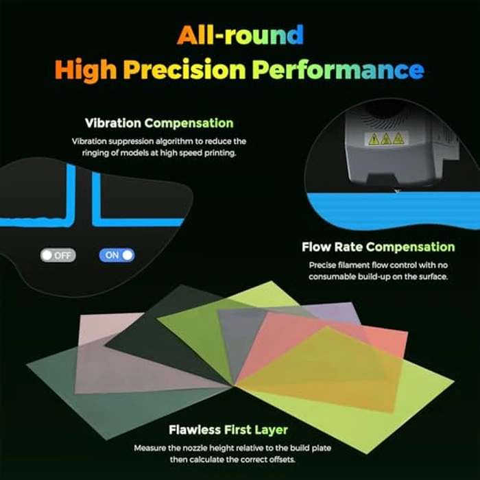 FLASHFORGE AD5X Multi-Material 3D Printer 4-Color Printing, 600mm/s Speed 1-Click Print with DIY IFS Creations, Full-Auto Calibration & Filament Backup, AD5X- Multi-Color Productivity Booster by FLASHFORGE - Image 3