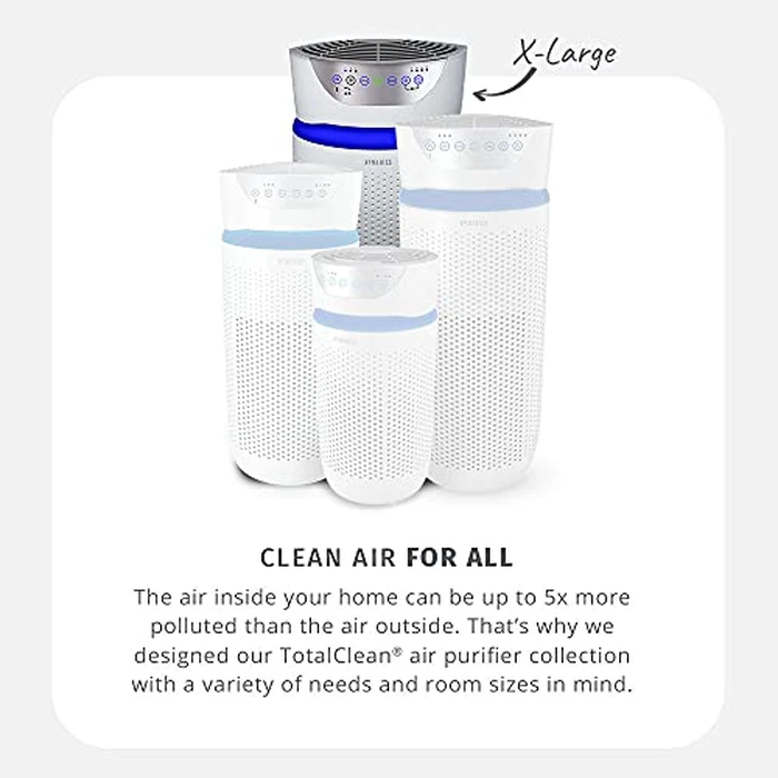 Homedics 5-in-1 UV-C Air Purifier - 360-Degree HEPA Filter for 1,593 Sq Ft, Extra Large Air Purifiers for Bedroom and Home, Essential Oil Pads, Built-In Timer, 5 Speed Settings for Large Rooms, White by Homedics - Image 9