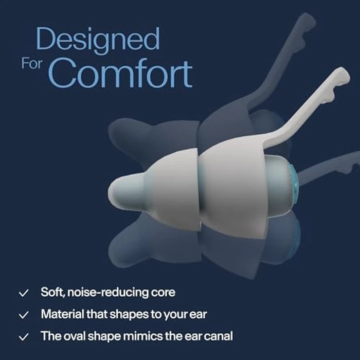 Alpine SleepDeep Multisize - Soft Ear Plugs for Sleeping and Concentration - New 3D Oval Shape and Noise Reducing Gel for Better Attenuation - 27dB - Ideal for Side Sleeper - 2-Pair Reusable: S + M/L by Alpine Hearing Protection - Image 3