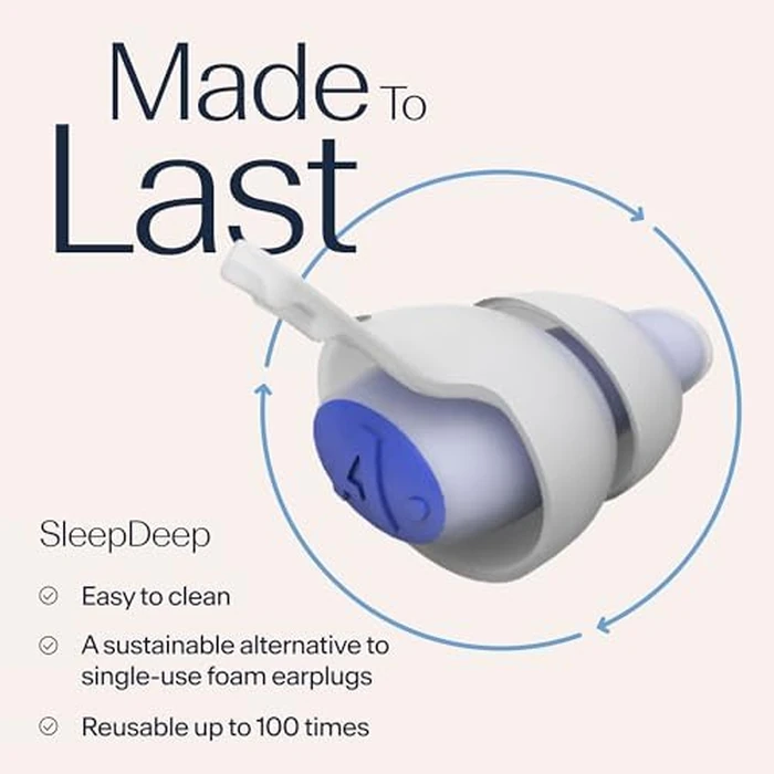 Alpine SleepDeep Multisize - Soft Ear Plugs for Sleeping and Concentration - New 3D Oval Shape and Noise Reducing Gel for Better Attenuation - 27dB - Ideal for Side Sleeper - 2-Pair Reusable: S + M/L by Alpine Hearing Protection - Image 6