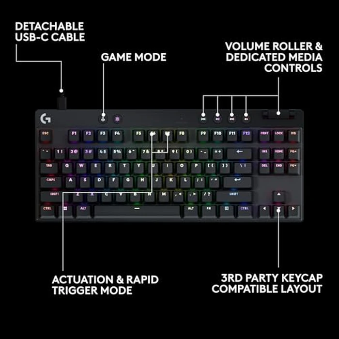 Logitech G PRO X TKL Rapid (Tenkeyless) Wired Gaming Keyboard: Magnetic Analog Switches with Rapid Trigger, Lightsync RGB, Detachable USB-C Cable, Volume Roller & Media Buttons - Black by Logitech G - Image 7