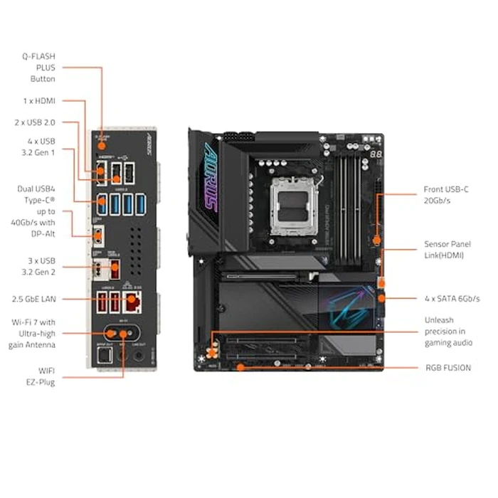 GIGABYTE X870E AORUS PRO AMD AM5 LGA 1718 Motherboard, ATX, DDR5, 4X M.2, PCIe 5.0, USB4, WIFI7, 2.5GbE LAN, EZ-Latch, 5-Year Warranty by GIGABYTE - Image 6
