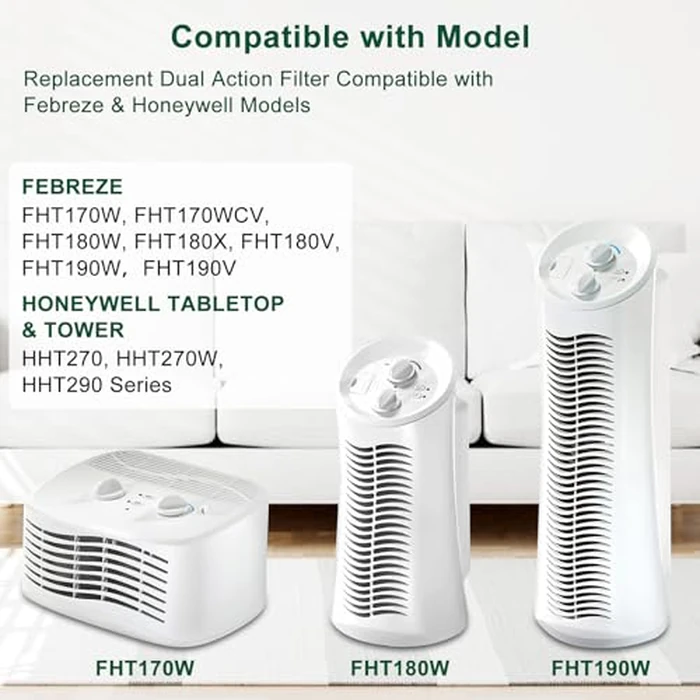 4 Pack Febreze Filter Replacement for FRF102B - Compatible with Honeywell U Filter HRF201B - Fits Honeywell Tabletop & Tower HHT270, HHT290 Series by Bedavol - Image 2