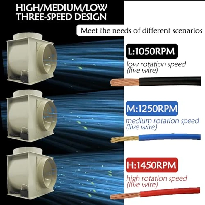 Maisutseb Fume Hood Blowers PP250 Laboratory Centrifugal Fan 1350CFM Centrifugal Blower Industrial Blower Laboratory Ventilation Hood Lab Ventilation Cabinet 300W 110V by Maisutseb - Image 6