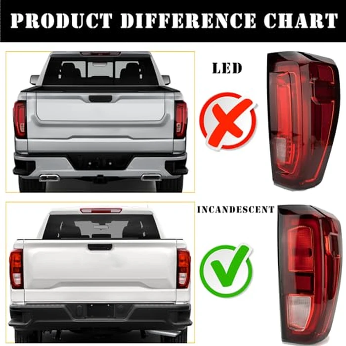 Tail Light Assembly Compatible With 2019-2022 Gmc Sierra 1500/2500 Right Passenger Side Halogen Rear Brake Lamps With Bulb And Wiring Harness, HY243-R by MiKaFex - Image 3