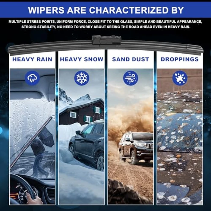 3 Wipers Factory Replacement For Toyota Prius 2023-2016 ，Prius AWD-e 2023-2019， Prius Prime 2023-2017 Original Equipment Windshield Wiper Blades Set 28"+16"+16" (Set of 3) by CNBAVEIO - Image 5