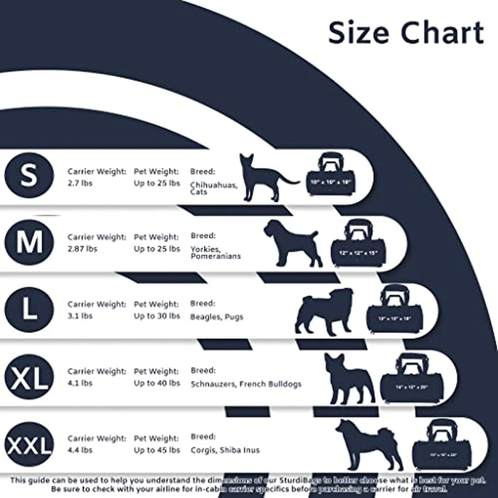Divided SturdiBag X-Large Pet Carrier: Compartment for 2 Pets, Flexible Height for Cat and Dog Soft Sided with Safety Clips and Seatbelt Straps| Black, 20" x 16" x 12" (PN: SB3D-PRO-BL) by STURDI PRODUCTS - Image 1