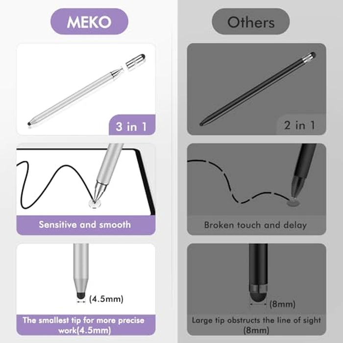 MEKO 3 in 1 Stylus Pens for Touch Screens, High Sensitivity & Precision Capacitive Stylus Pencil for Apple iPad iPhone Tablets Samsung Galaxy All Universal Touchscreen Devices (2 Pack-Silver/Purple) by MEKO - Image 4