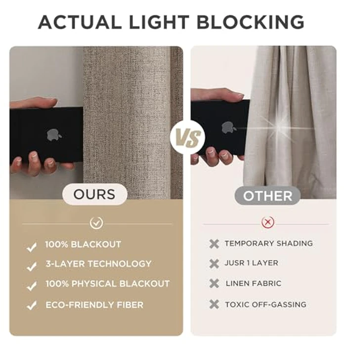 Joydeco Blackout Curtains for Bedroom - 100% Light Blocking 1 Panels Set Linen Drapes 70" W x 90" L, Thermal Insulated Room Darkening Curtains, Linen Textured for Living Room, Rod Pocket & Back Tabs by Joydeco - Image 5