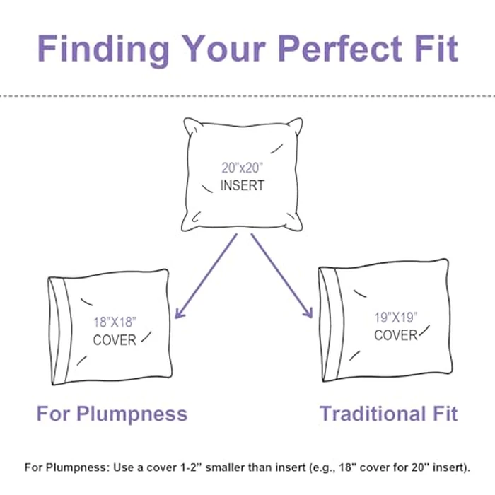 Wuuyuef 20x20 Pillow Inserts Set of 2, Hypoallergenic Soft Fluffy Decorative Throw Pillow Inserts with Purple Reinforced Edges, Machine Washable, for Sofa Couch, White by Wuuyuef - Image 6