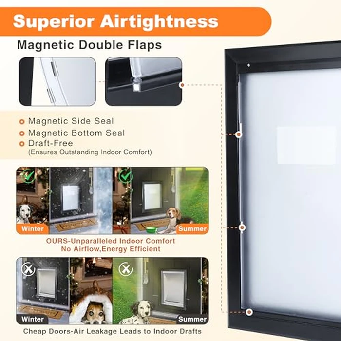 HANIML Aluminum Alloy Large Dog Door for Exterior Door, 2 Flap Insulation/Thermal Insulation, Doggy Door With Closure Panel and Safety Locks by HANIML - Image 3