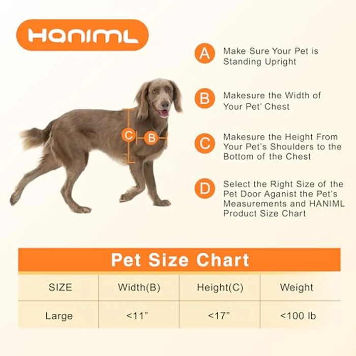 HANIML Aluminum Alloy Large Dog Door for Exterior Door, 2 Flap Insulation/Thermal Insulation, Doggy Door With Closure Panel and Safety Locks by HANIML - Image 5