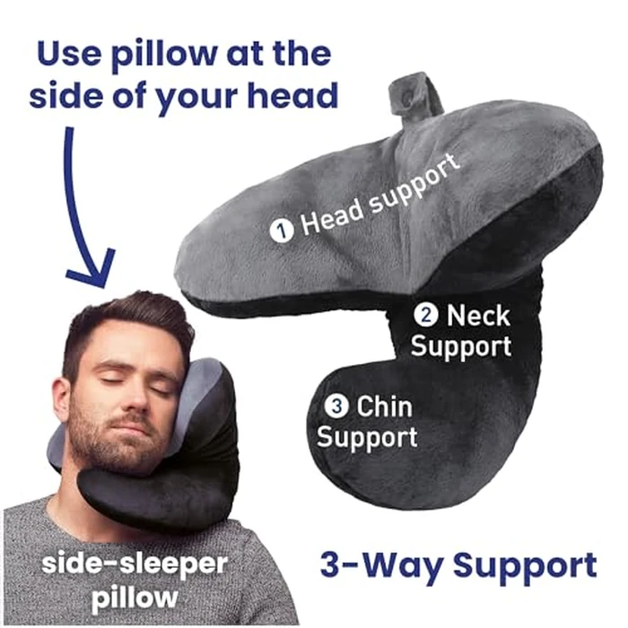 J-Pillow Travel Pillow | Travel Pillows for Airplanes | British Invention of The Year | Travel Neck Pillow | Side Sleep Pillow | Neck Pillow | Easy-to-Carry | Black by J-Pillow - Image 2