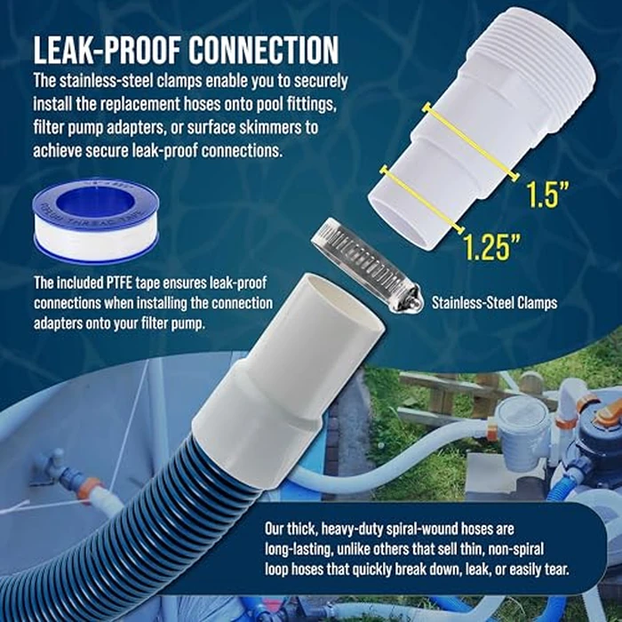 U.S. Pool Supply 1.5" Heavy-Duty Above Ground Pool Hose Replacement Kit - 3 Foot and 6 Foot Hoses, 2 Connection Adapters, 4 Clamps - Compatible with Intex Pool Filter Pumps by U.S. Pool Supply - Image 5
