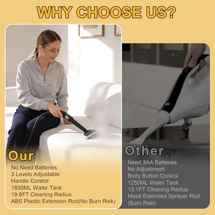 Steam Cleaner Handheld for Home - 1800ML Water Tank Portable Steamer for Cleaning, 19.6 FT Cleaning Radius, 15s Heat-Up, 3 Level Adjustable Steam Cleaner for Car Detailing, Grease, Tile, Floor, White by Cradoa - Image 2
