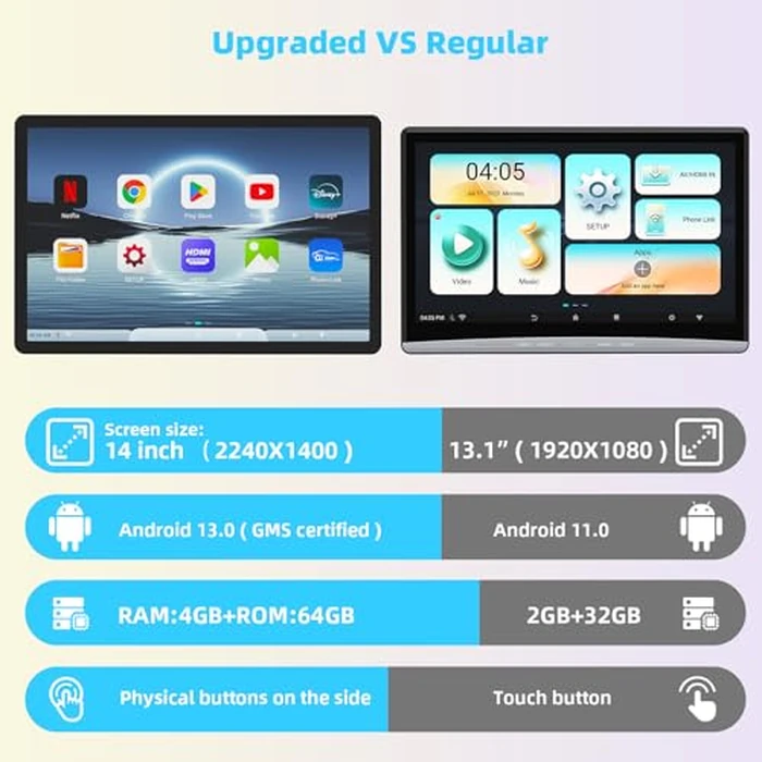 Kaskawise 14" 4K Android 13 Portable Car TV Headrest Monitor Tablet for Back Seat with 5G WiFi and Bluetooth, IPS Touch Screen Video Player,Support Phone Control,Airplay,HDMI,SD,USB,4G+64GB by Kaskawise - Image 5