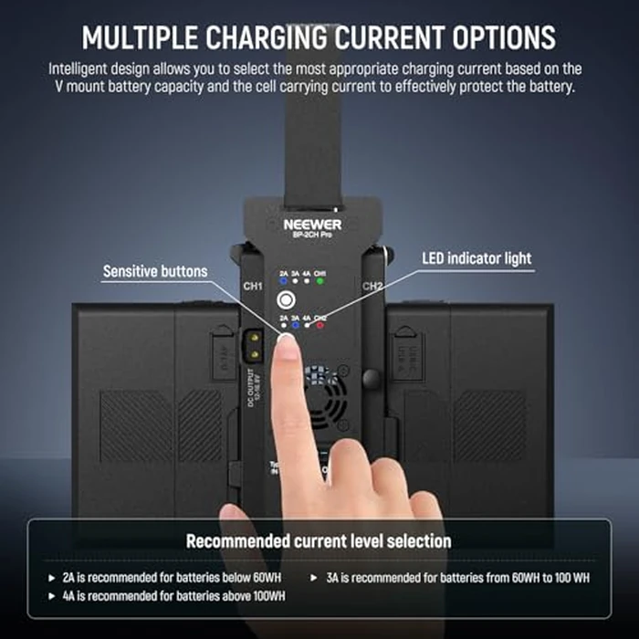 NEEWER V Mount Battery Charger Dual Channel with 100W PD USB C Fast Charging, DC 48V/DC24V/100W PD/D TAP Outputs, Multifunctional Metal Charger Compatible with SmallRig NEEWER PS099E VB99, BP-2CH Pro by NEEWER - Image 3