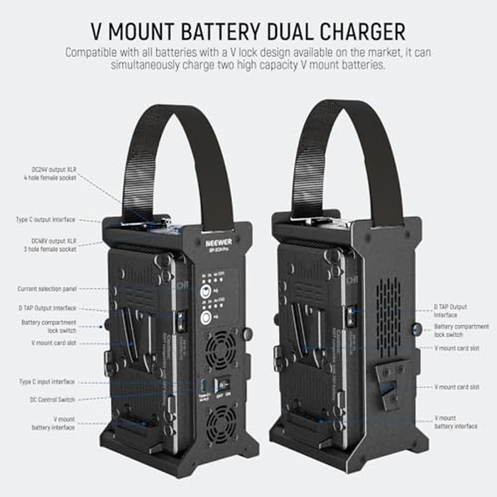 NEEWER V Mount Battery Charger Dual Channel with 100W PD USB C Fast Charging, DC 48V/DC24V/100W PD/D TAP Outputs, Multifunctional Metal Charger Compatible with SmallRig NEEWER PS099E VB99, BP-2CH Pro by NEEWER - Image 8
