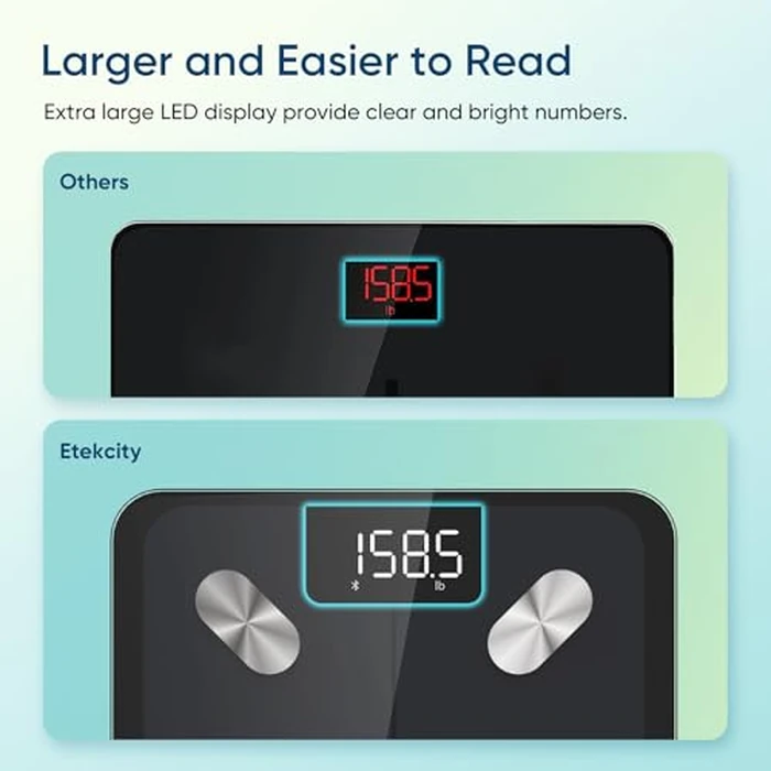 Etekcity Smart Scale for Body Weight, FSA&HSA Eligible, Bathroom Digital Weighing Scale with BMI, Body Fat, Muscle Mass, Accurate Bluetooth Home User Health Equipment Sync Apps, LED, Tempered glass by Etekcity - Image 5