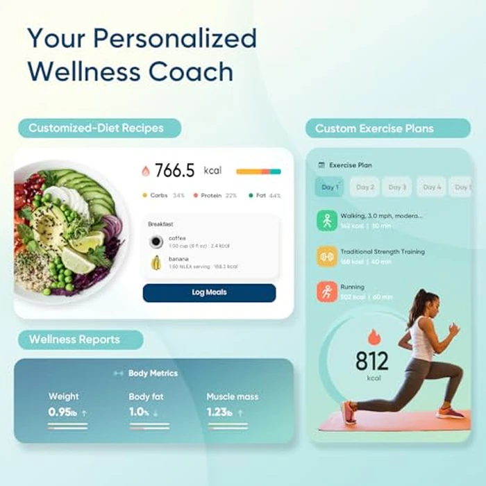 Etekcity Smart Scale for Body Weight, FSA&HSA Eligible, Bathroom Digital Weighing Scale with BMI, Body Fat, Muscle Mass, Accurate Bluetooth Home User Health Equipment Sync Apps, LED, Tempered glass by Etekcity - Image 6