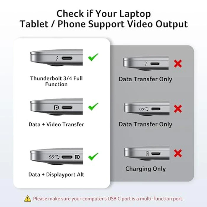 Acer USB C Docking Station Dual Monitor with 2 HDMI, 9-in-1 Laptop Docking Station with 4K@60Hz HDMI, USB A&C 3.0, SD/Micro SD, 100W PD, USB C Dock Compatible with Acer/Dell XPS/HP/Mac/Surface (15cm) by Acer - Image 4