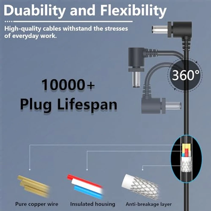 Hafiuege 24.8V Charger Compatible with Shark Rocket Pet Pro,Shark Cordless Vacuum IX141 IZ140 IZ142 IZ140C DK33-248080H-U Replacement Charger IZ142 IZ362H IZ363HT IZ363H UZ365H Power Supply Adapter by hafiuege - Image 4