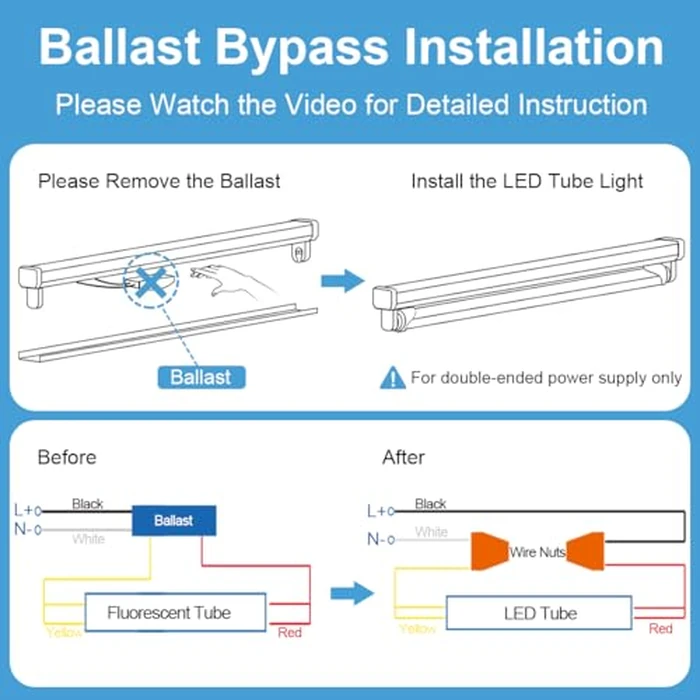 LUMINOSUM T8 U Bend LED Tube Light 20W 40W Equivalent, 5000k Daylight U Shaped Bulb, 2000LM 2x2FT Fluorescent Replacement, G13 Base Dual-Ended Powered Ballast Bypass, Clear Cover ETL Listed, 10-Pack by LUMINOSUM - Image 8