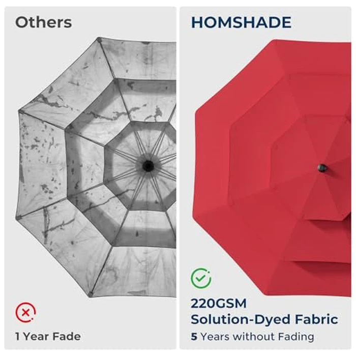 HOMSHADE 9FT 3-Tier Solar Patio Umbrella Heavy Duty, Vented Market Table Umbrella Windproof w/32 LED Lights, UPF50+, 3-Year Fade Resistant, for Pool, Lawn, Garden, Deck (Neon Orange,No Base) by HOMSHADE - Image 2