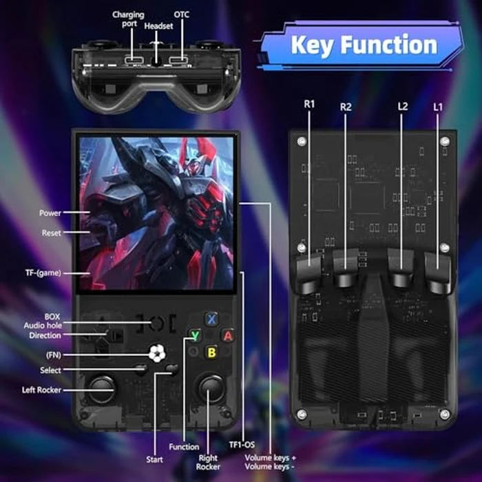 R36MAX Retro Game Console (R36S New Upgrade) - 4K HD 4.0" IPS Screen, 128GB Preloaded 22,000+ Retro Games, Open-Source Linux System, 4000mAh Rechargeable, Portable Video Games (White 128G) by XiFanHo - Image 7