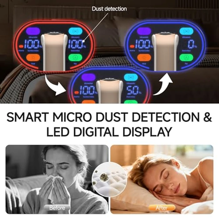 FEPPO Mattress Vacuum Cleaner, 4-in-1 Bed Vacuum Cleaner PRO, 16KPa Handheld Vacuums with 253.7nm UV-C Light, 40,000 Beats/Min Tapping, 140 degreesF Hot Air, HEPA Filter for Bed, Sofa, Crib(Corded, 550W) by FEPPO - Image 6