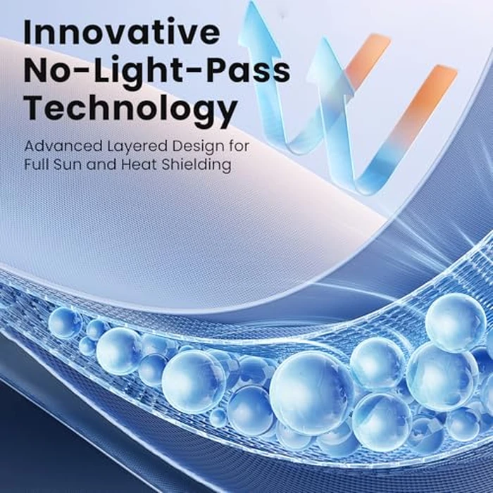 Magnelex Car Windshield Sunshade - Double-Layer Design for 2X Heat Blocking, Blocks UV Rays, Foldable Sun Shade for Cars, Trucks & SUVs, Keeps Interior Cooler, Large (63 x 33.8 in) by Magnelex - Image 5