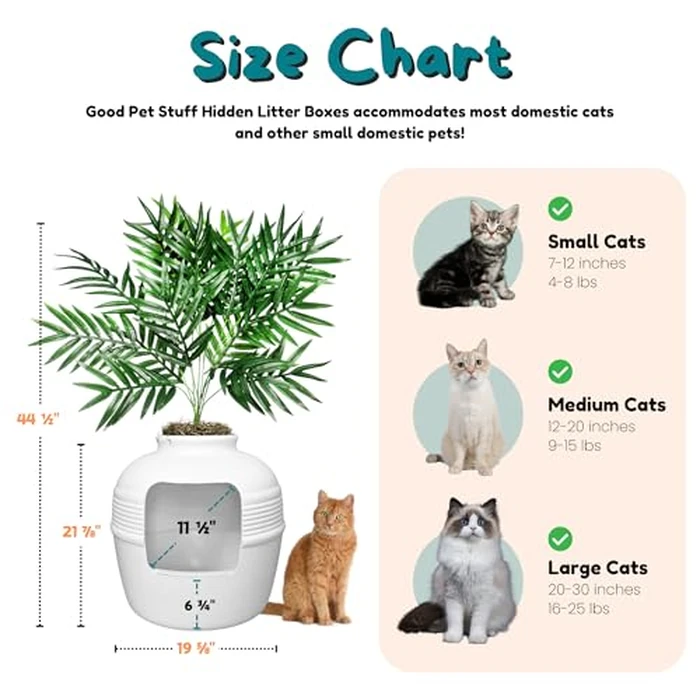 Good Pet Stuff Hidden Cat Litter Box Enclosure with Artificial Plant, Decorative Round Planter, Removable Tray, Charcoal Filter Odor Control, Easy-to-Clean, Made in USA, Essentials Kit, White by Good Pet Stuff - Image 5