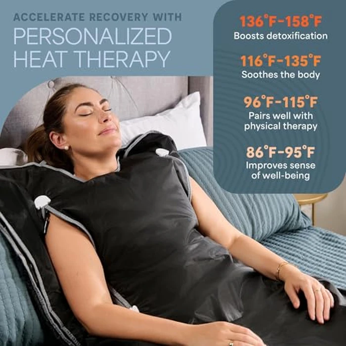 Lifepro BioRemedy Plus Infrared Sauna Blanket -Heated Blanket for Relaxation, Portable Sauna Suit Wrap - Spa-Like Experience at Home with Thermal Wraps -Adjustable Temp (86-158 degreesF) & Time by LifePro - Image 3