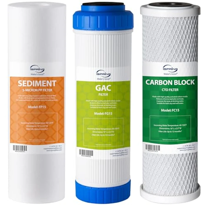 iSpring F3 6-Month Prefilter Replacement Supply Filter Cartridge Pack Set for Standard Reverse Osmosis RO Systems, F3, White by iSpring - Used - Very Good condition - CA$18.68